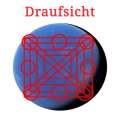 position_draufsicht