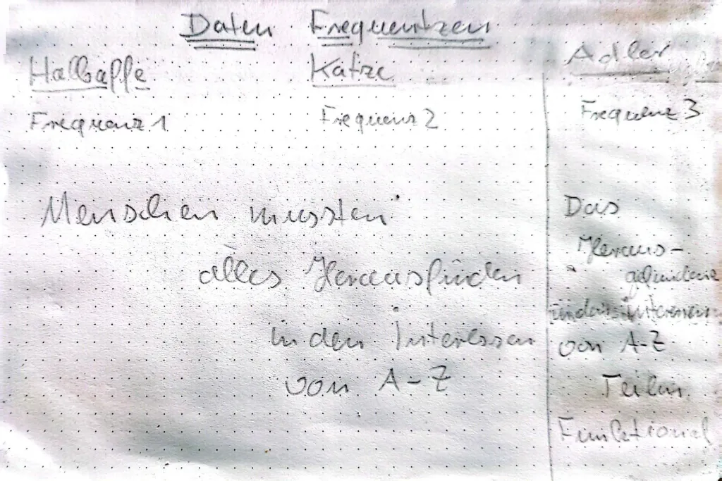 daten_frequenzen