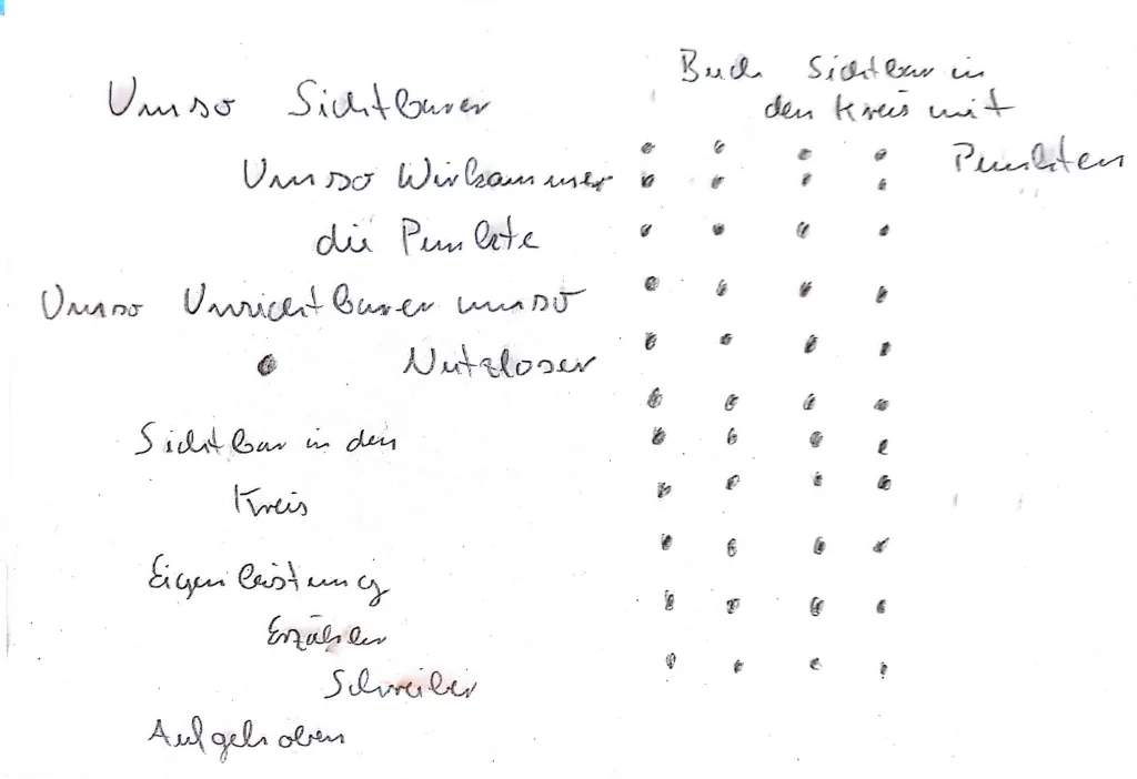 sichtbar_punkte