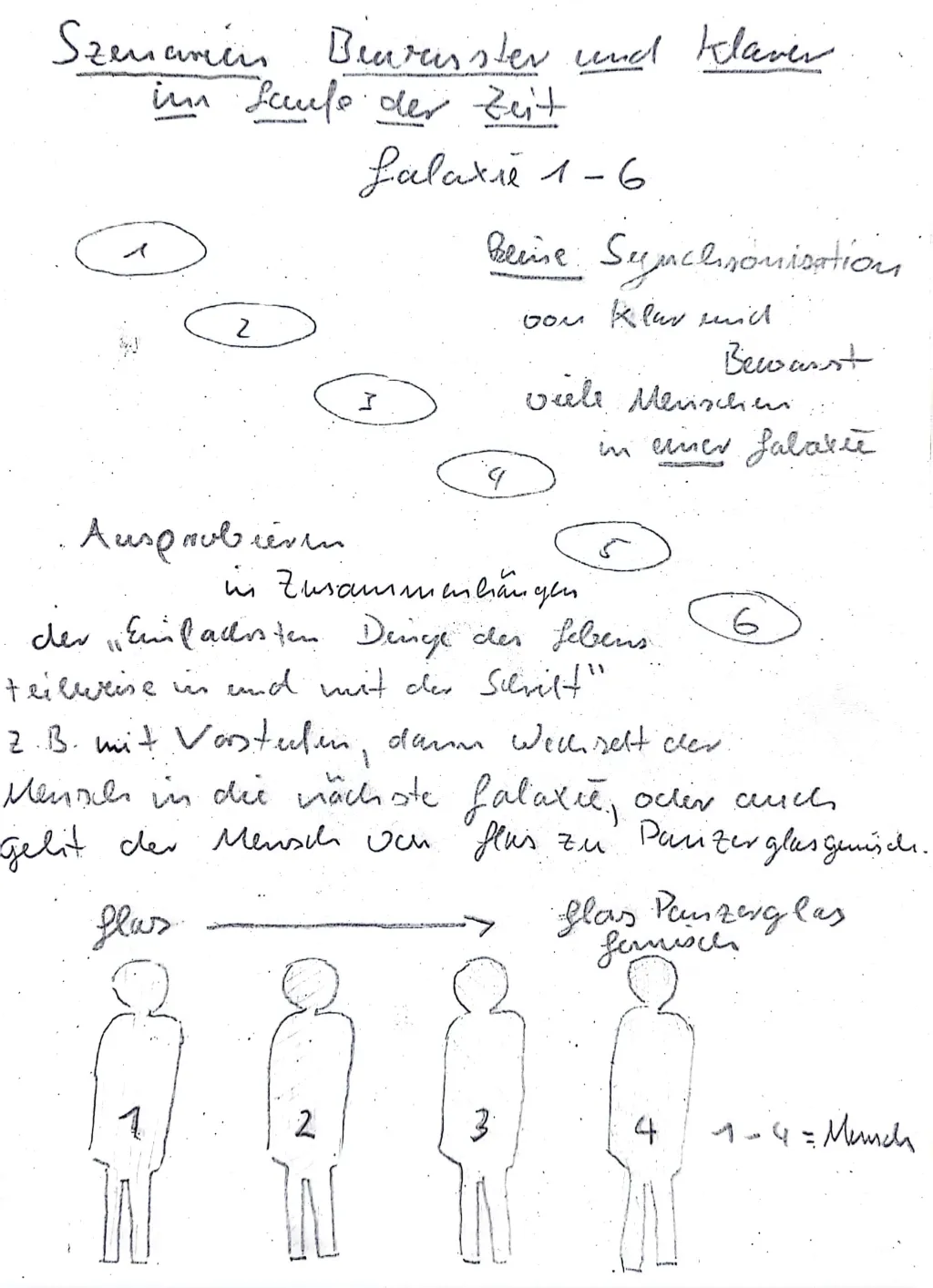 szenarien_bewusst
